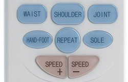 Best TENS unit comparison guide